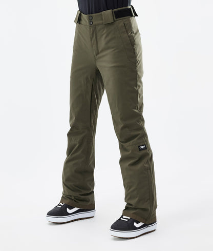 Snowboard Pants Women Faded Green