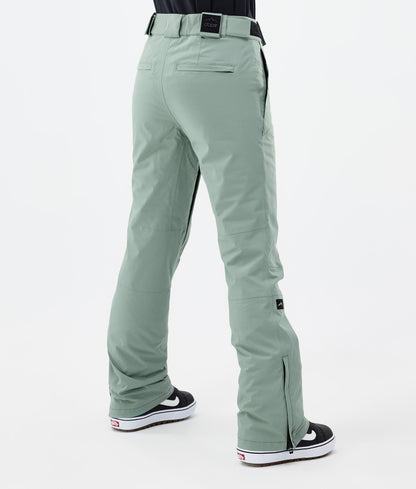 Snowboard Pants Women Faded Green