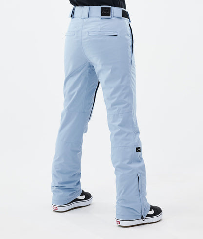 Snowboard Pants Women Light Blue