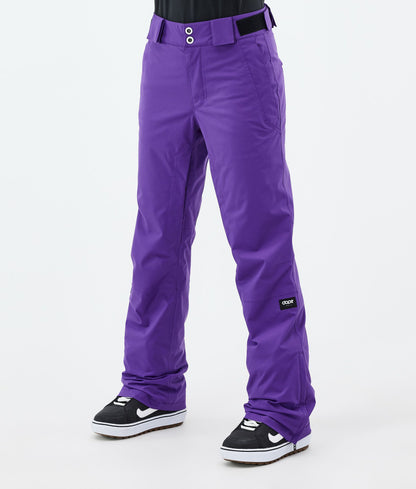 Snowboard Pants Women Blue Steel